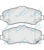 APEC braking - PAD1700 - 